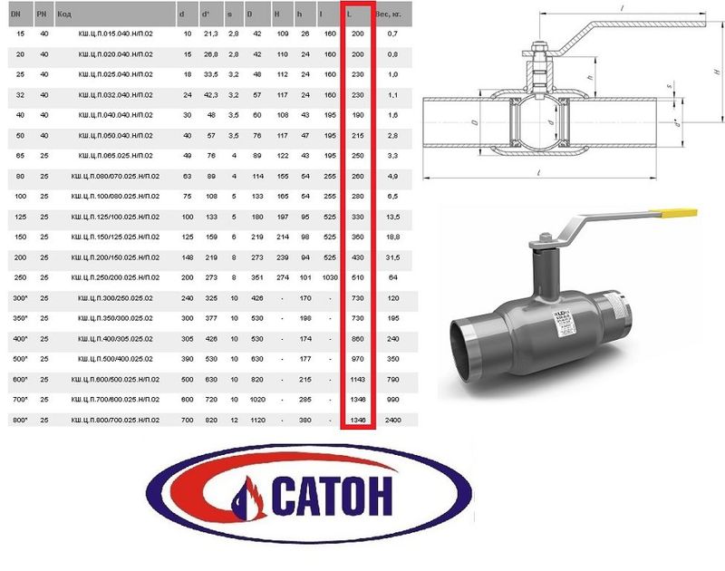 Кран LD КШ.Ц.П. 032.040.Н/П.02 Ду32 Ру40 ст.20 Сварка/Сварка (230мм стр. длина)