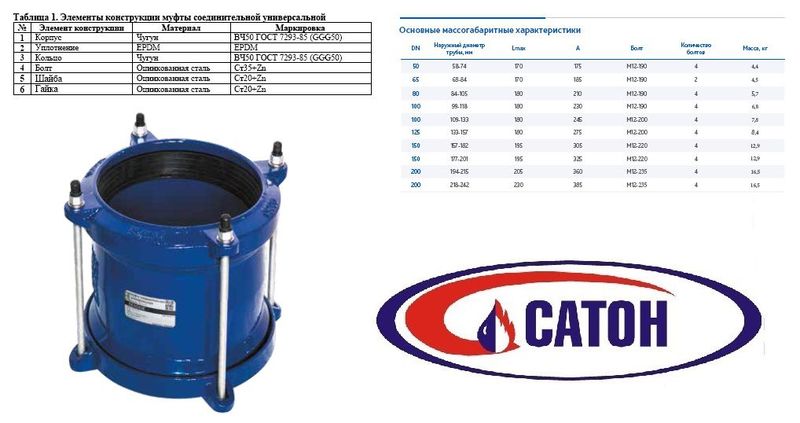 Муфта универсальная RC-U13-DN200, Ду200 (218-242), чугун (Дендор)