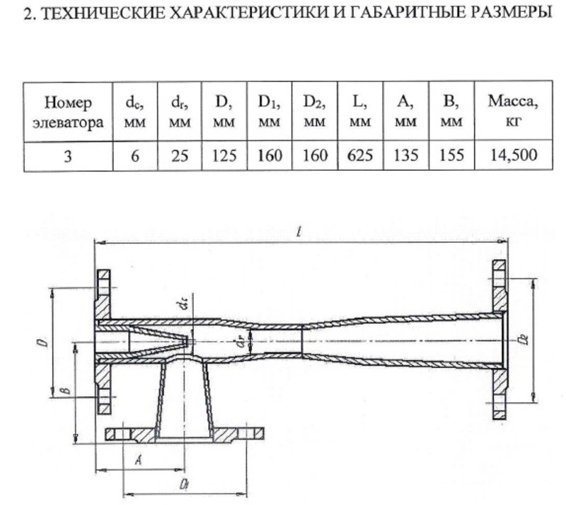 Элеватор №3