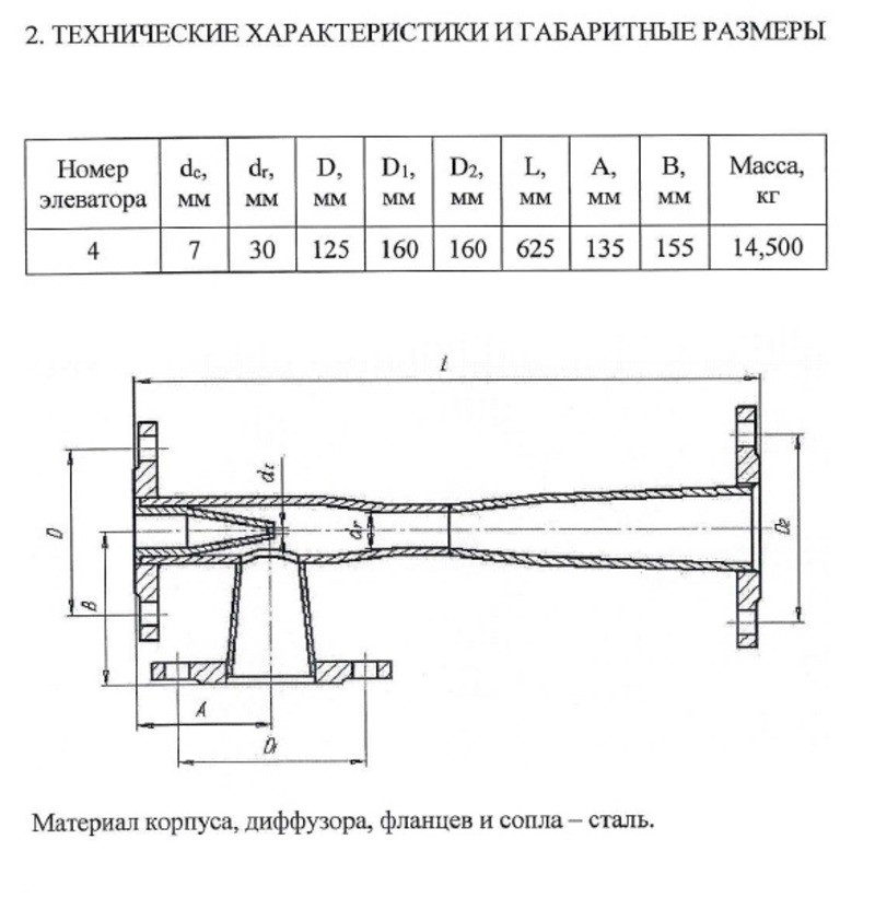 Элеватор №4