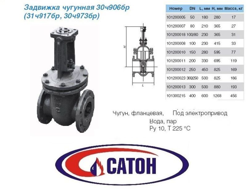 Задвижка чугун, фланцевая, 30ч906бр Ду200, Ру10 под электропривод