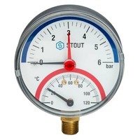 Бытовые   WATTS  STOUT